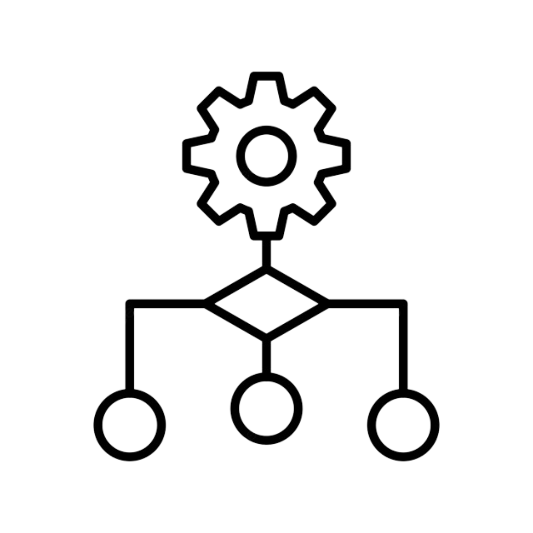 Algorithm Design